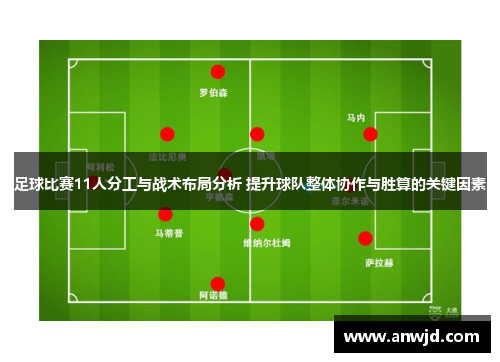 足球比赛11人分工与战术布局分析 提升球队整体协作与胜算的关键因素